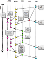 Thumbnail for version as of 11:31, 5 April 2014